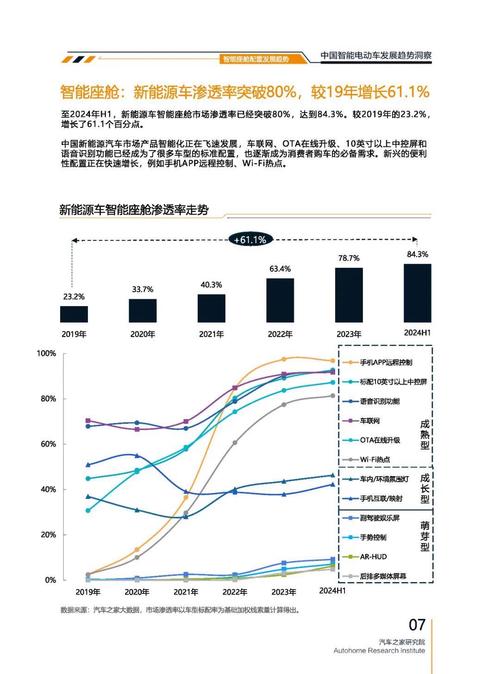 东莞307起亚对未来市场的预测，名爵汽车品牌文化的传播